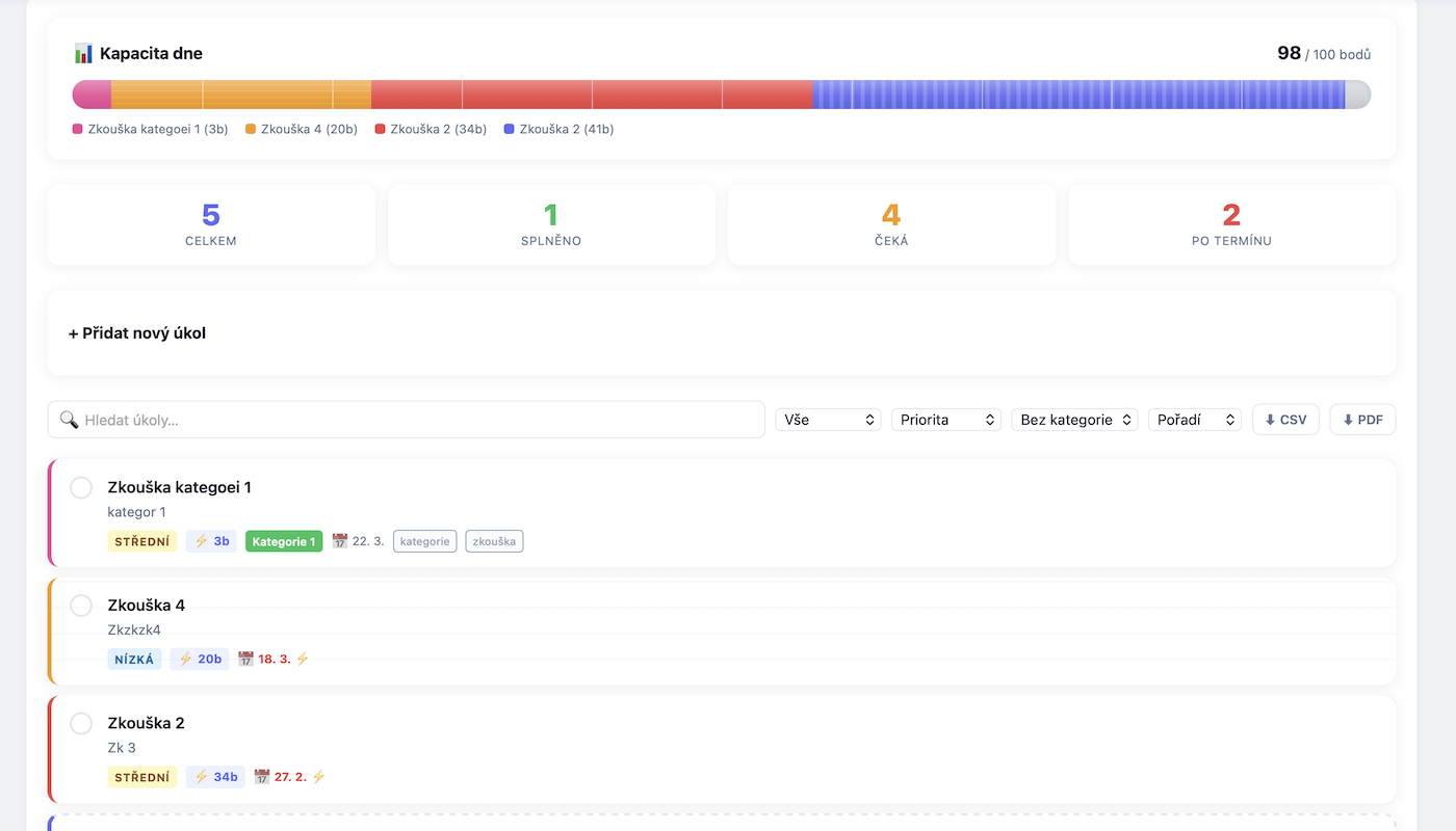 ToDo List – přehled aplikace